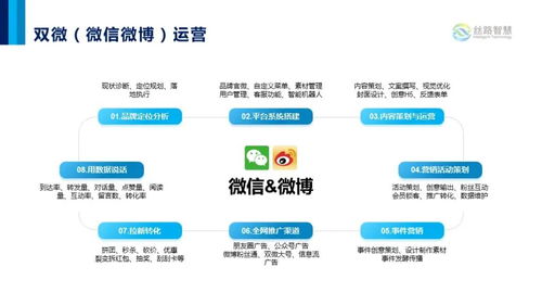 后疫情時代國內(nèi)旅游景區(qū)營銷突圍 困境中的破局之道