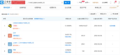 貪玩藍月運營商跨界布局AI，成立新公司劍指人工智能應用軟件開發